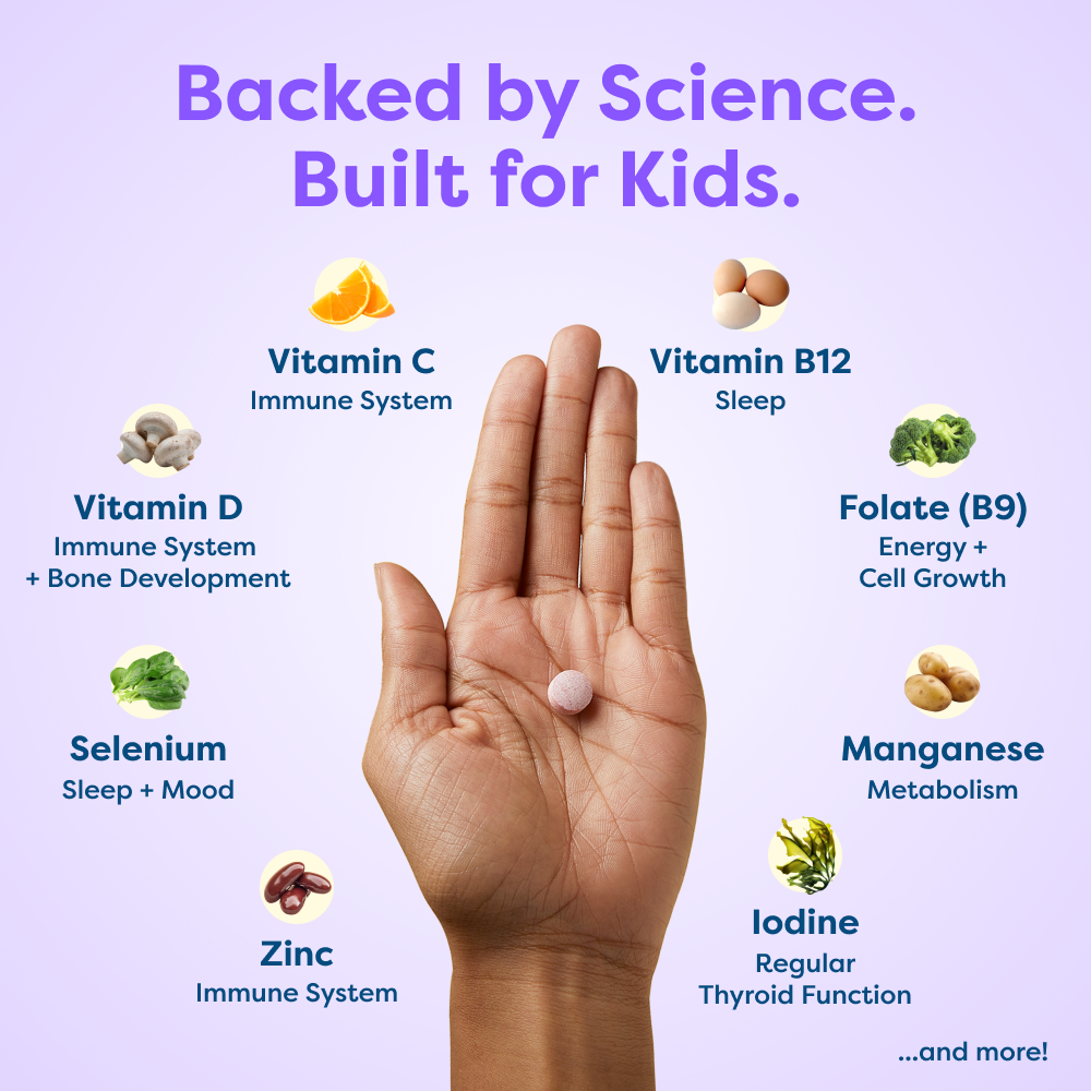Kids Daily Multivitamin - Disney Princesses