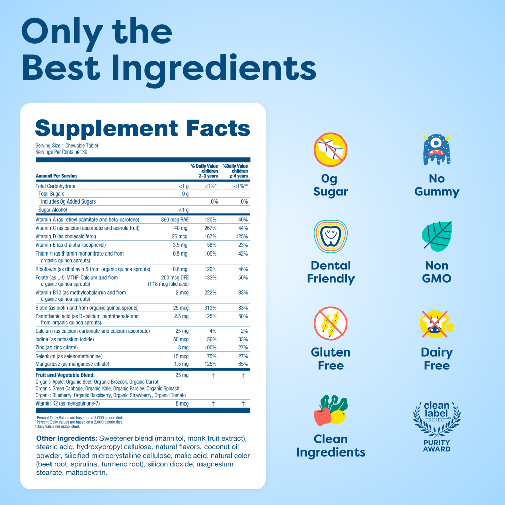 Kids Daily Multivitamin - Hot Wheels