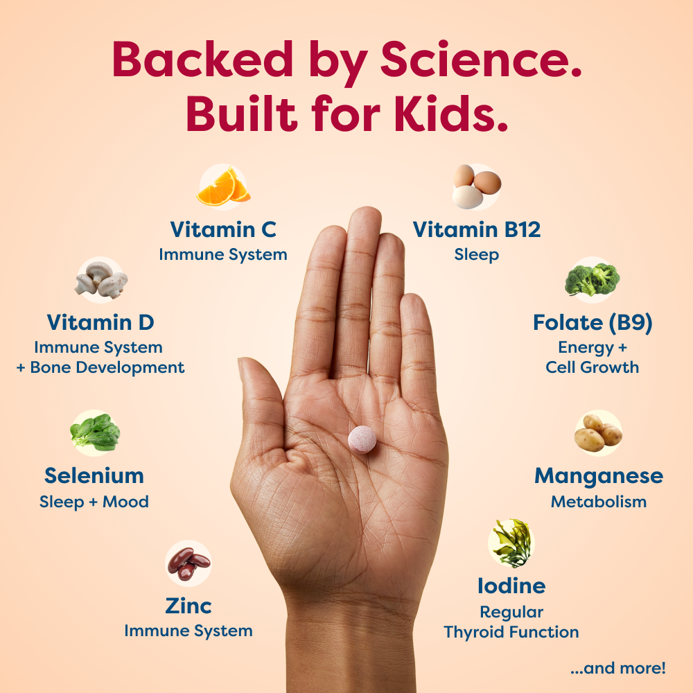 Kids Daily Multivitamin - Disney Lion King
