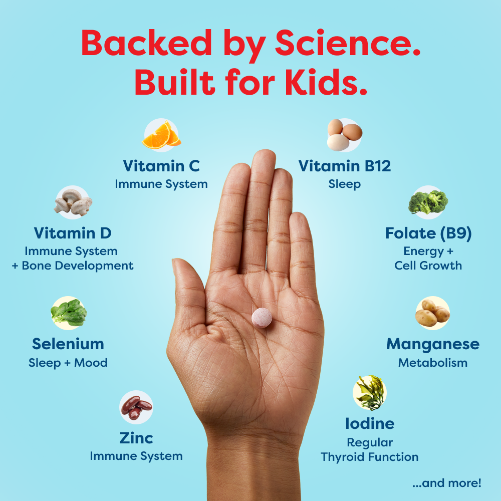 Kids Daily Multivitamin - Marvel's Avengers