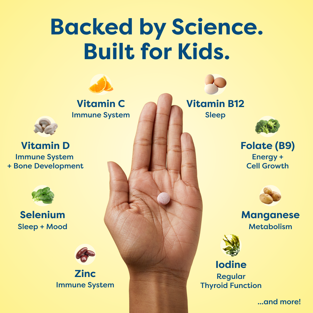 Kids Daily Multivitamin