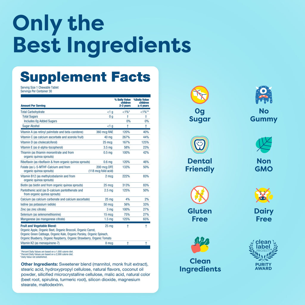 Kids Daily Multivitamin - Marvel's Avengers