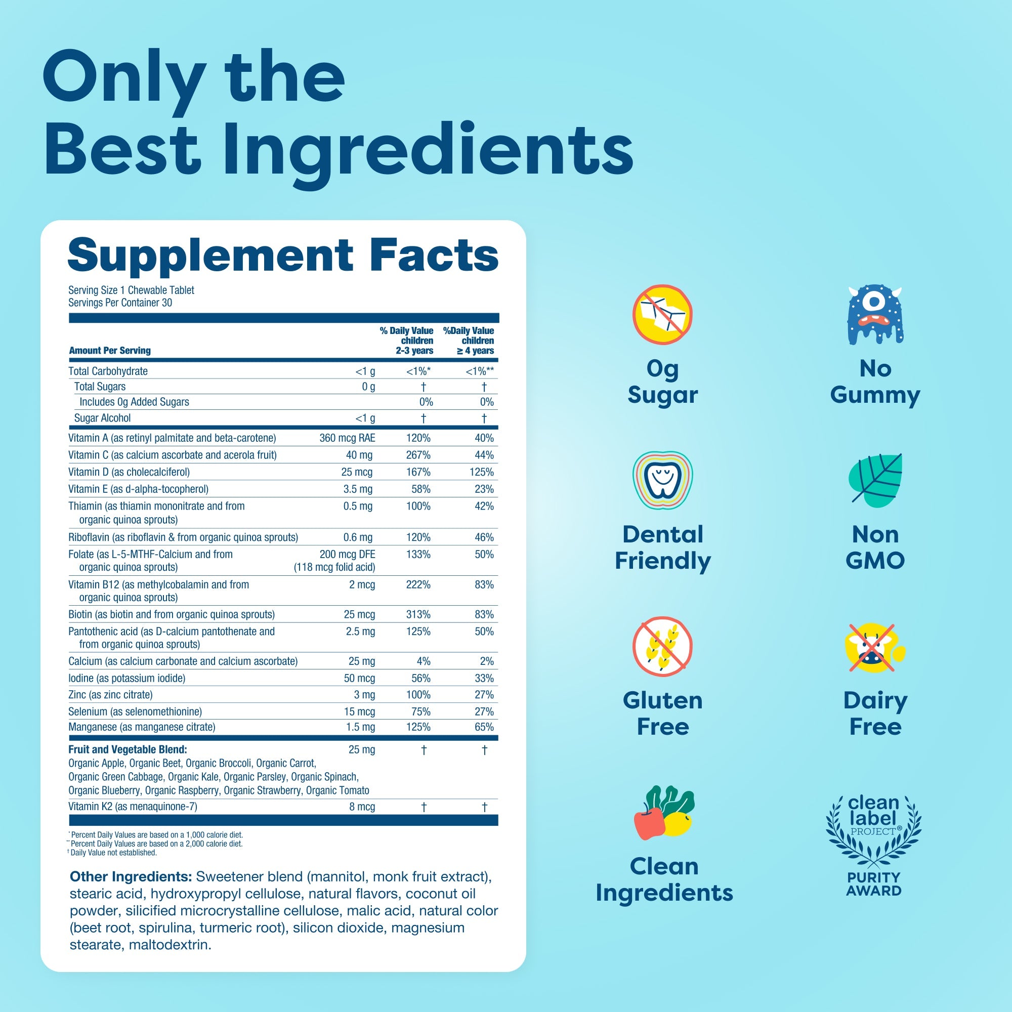 Kids Daily Multivitamin - Marvel's Avengers
