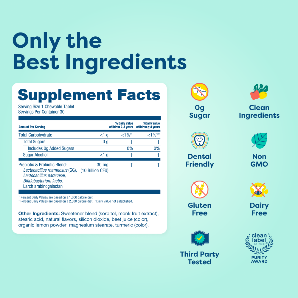 Kids Daily Probiotic